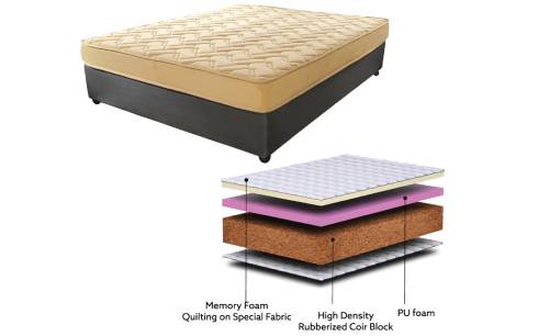 Coir with PU Foam Mattress Manufacturers in India